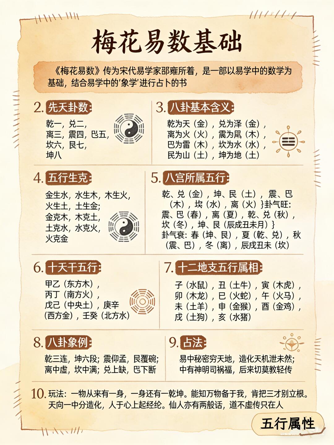 占卜常用术语(占卜常用术语100条) 占卜常用术语(占卜常用术语100条)