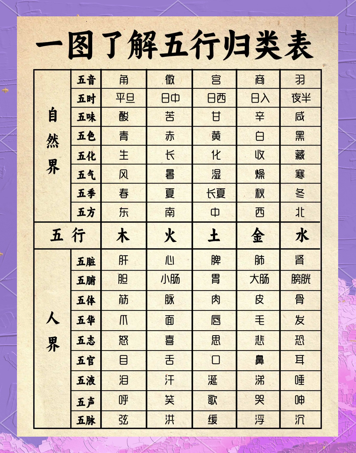 测五行喜用神(测五行喜用神免费)