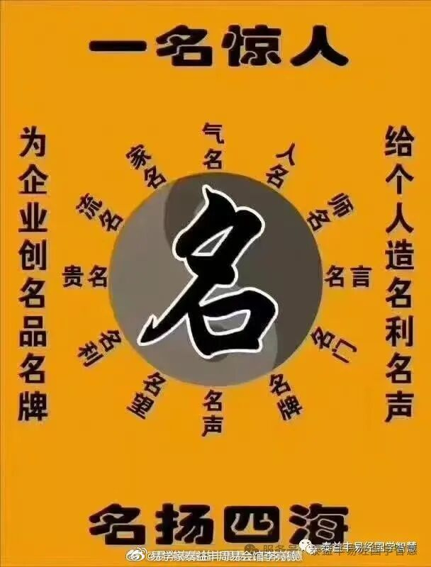 周易免费起名(周易免费起名测名打分)