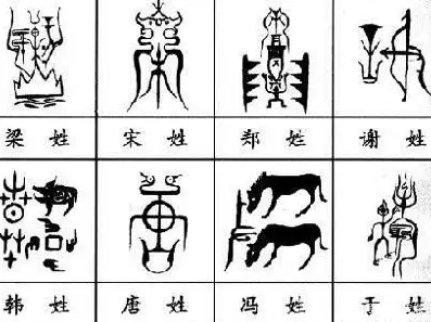 百家姓表示动物的姓氏(百家姓表示动物的姓氏是什么) 百家姓表示动物的姓氏(百家姓表示动物的姓氏是什么)