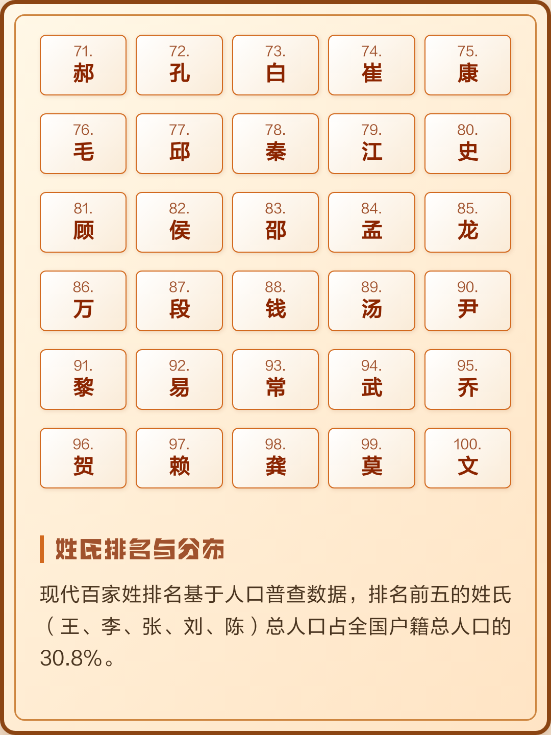 百家姓全文完整版(带拼音的百家姓全文完整版)