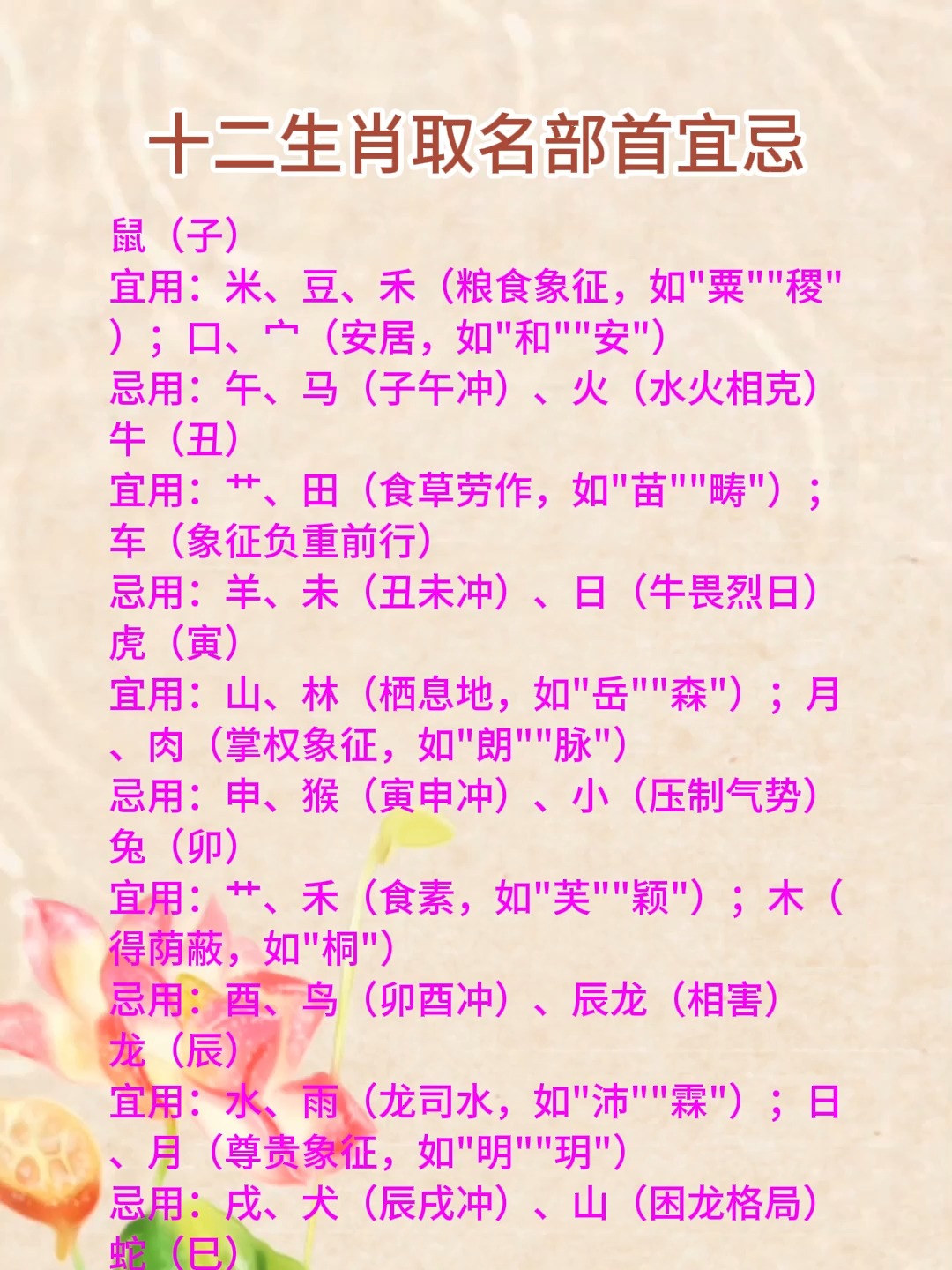 起名禁忌姓氏(起名禁忌姓氏有哪些)