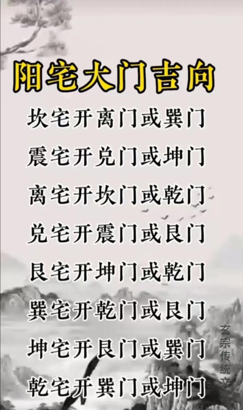 看阳宅的八个口诀(家庭风水必看100例) 看阳宅的八个口诀(家庭风水必看100例)