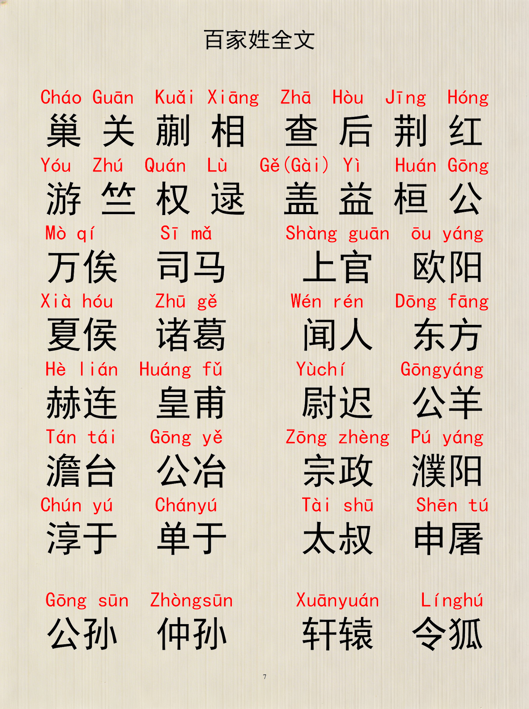 百家姓排名前100名完整名单(百家姓排名1一100名最新排名) 百家姓排名前100名完整名单(百家姓排名1一100名最新排名)