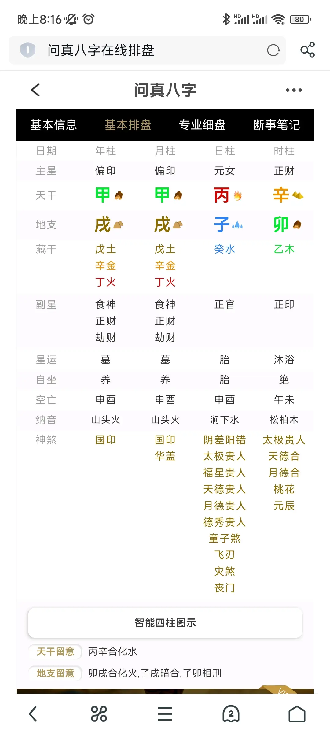 八字排盘最准确的网站推荐(八字排盘网站哪个专业准确性高)