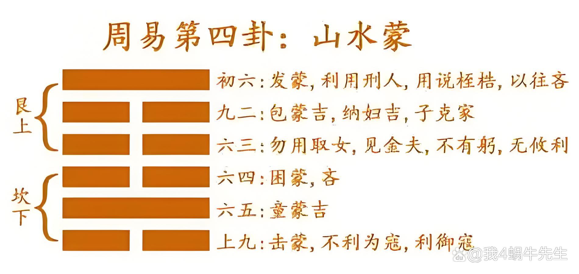 关于高岛易断卦最忌讳三种东西的信息