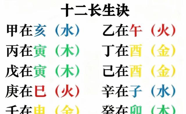 免费的生辰八字排盘(免费八字排盘四柱八字免费排盘) 免费的生辰八字排盘(免费八字排盘四柱八字免费排盘)