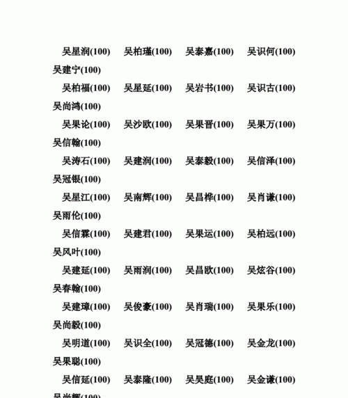 姓名免费吉祥测试(姓名免费测吉凶查询)