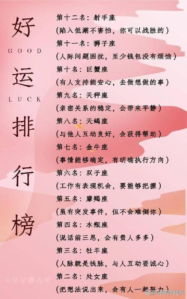 第一星座网运势查询(第一星座网运势查询双子座)
