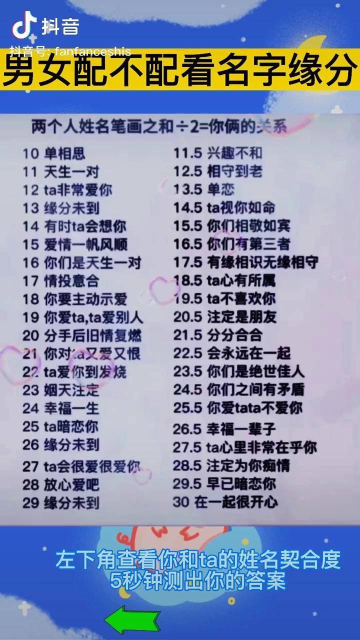 关于在线姓名缘分打分评分免费的信息