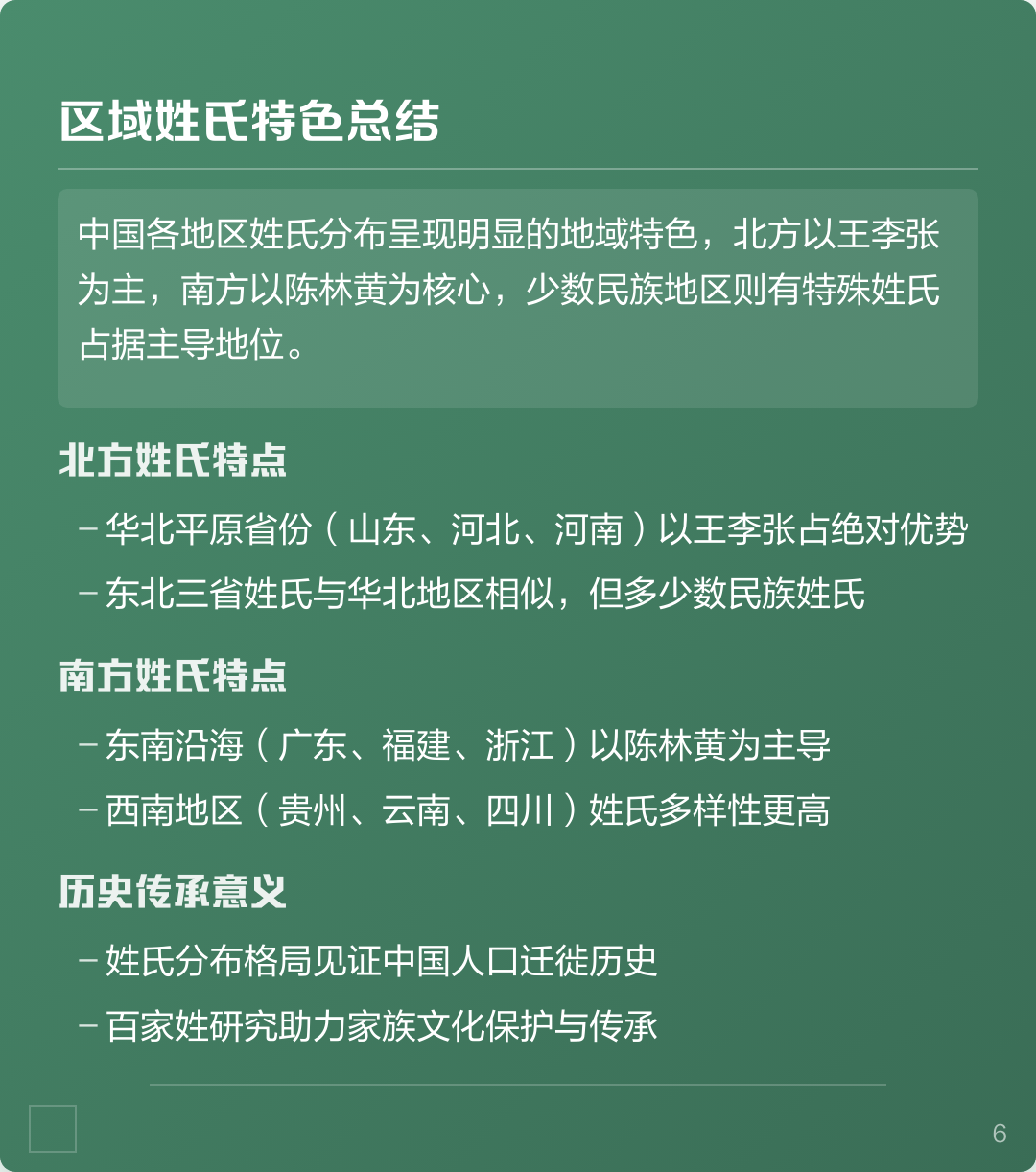 百家姓排名由来历史(百家姓排名由来简单介绍) 百家姓排名由来历史(百家姓排名由来简单介绍)