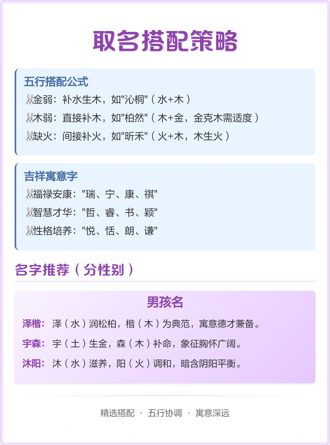 取名缺什么(取名缺什么补什么吗) 取名缺什么(取名缺什么补什么吗)