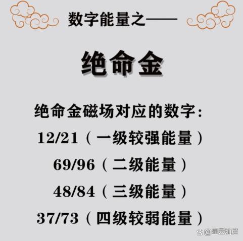 电话号码预测运势(测电话号码财运吉凶免费)