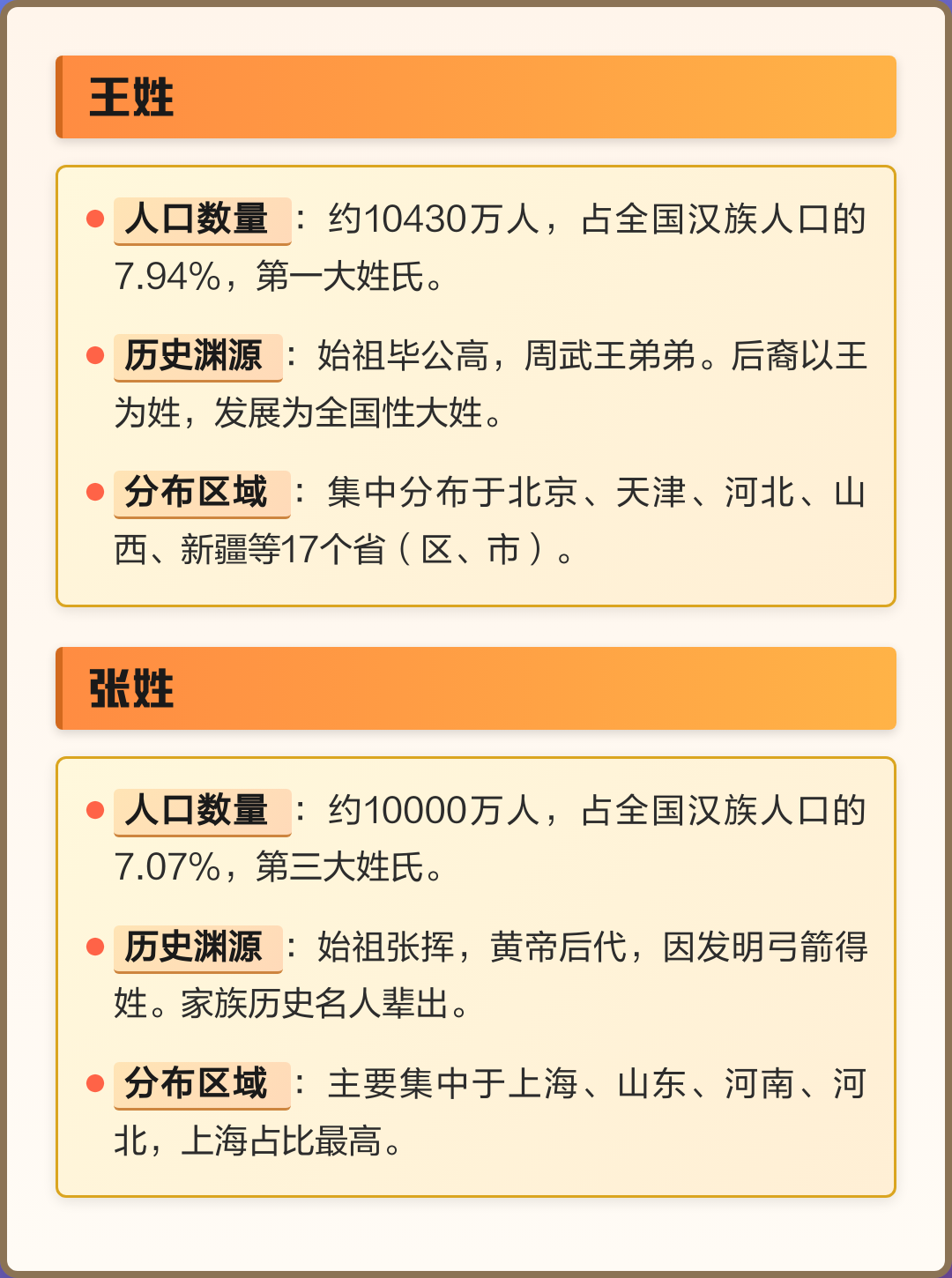 百家姓人口总数(百家姓人口数量2025)