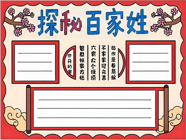 关于百家姓的历史故事(天津格林国际幼儿园学费)