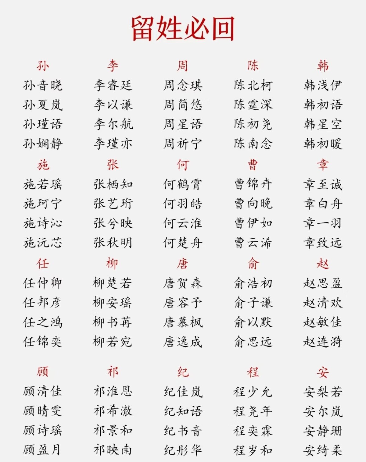 包含百家姓氏起名网名大全女的词条 包含百家姓氏起名网名大全女的词条