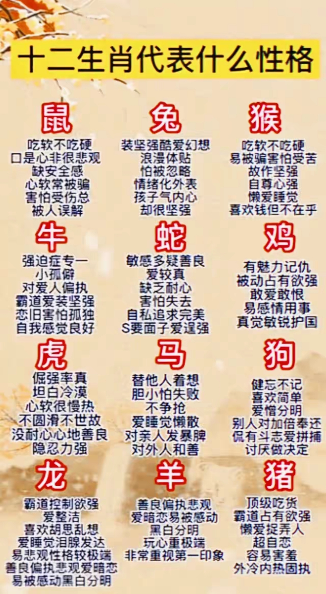 姓代表啥生肖动物(姓字解一个正确的动物生肖)