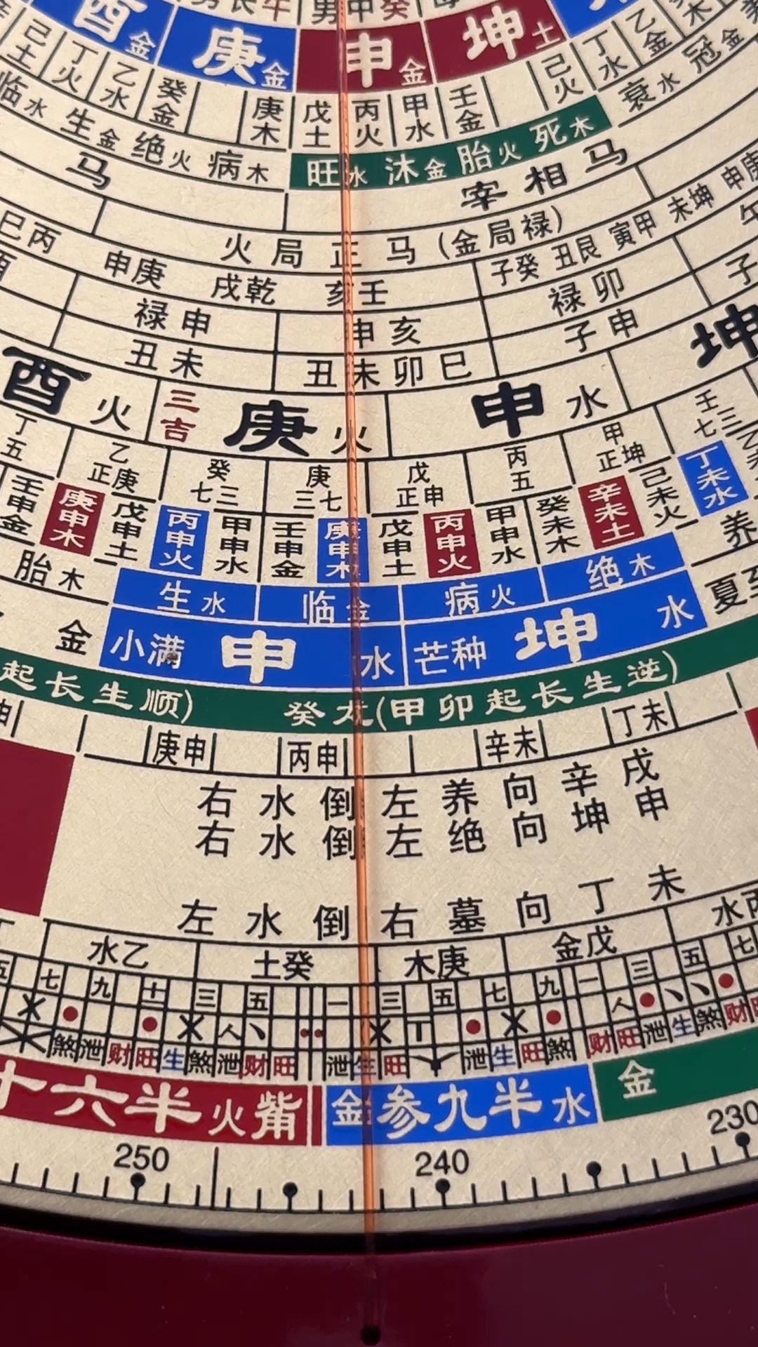中国风水大师杨晤观点的简单介绍