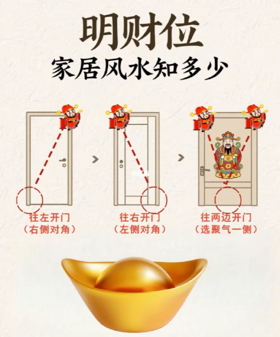 风水布局真的可以改变财运吗(风水布局真的可以改变财运吗知乎)