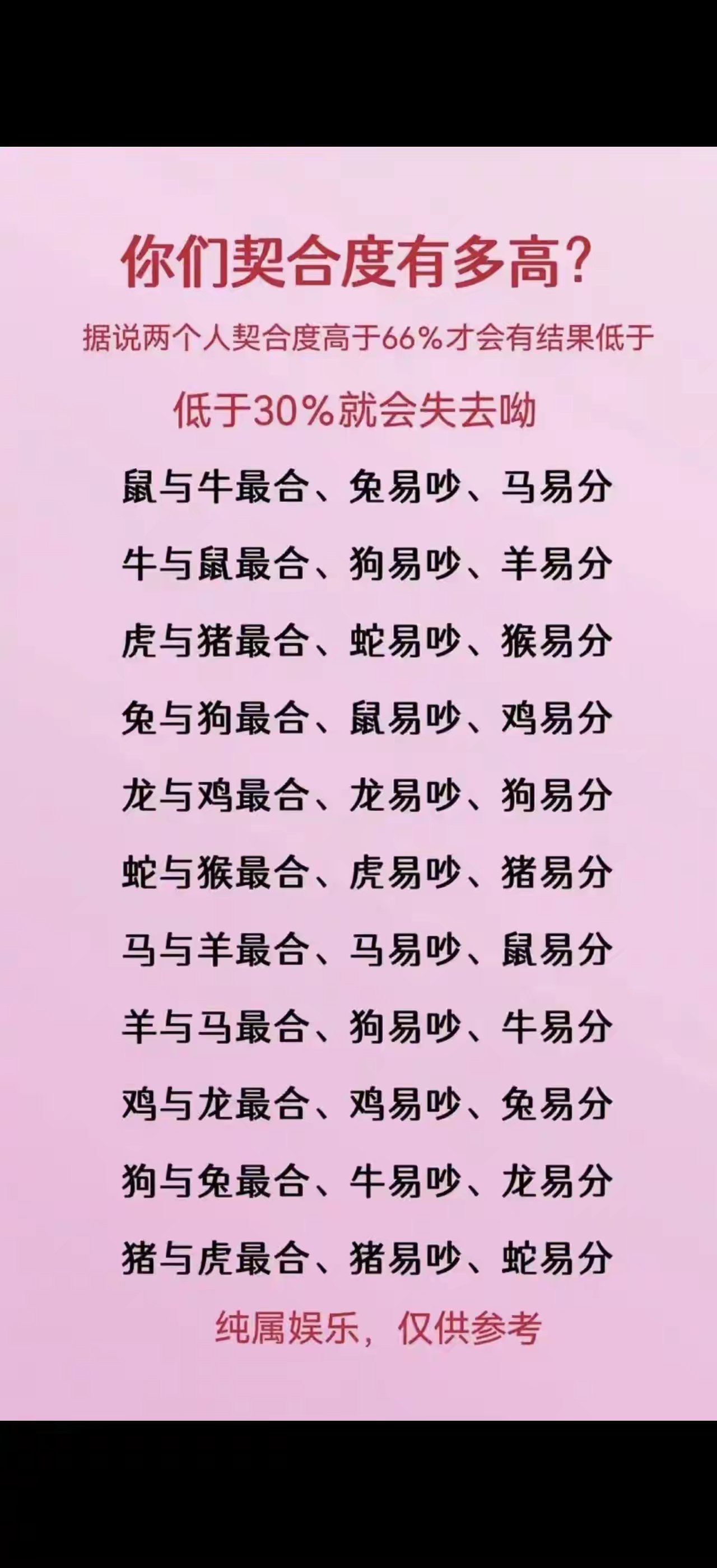 生肖蛇和什么生肖最配(生肖蛇和什么生肖最配财运)