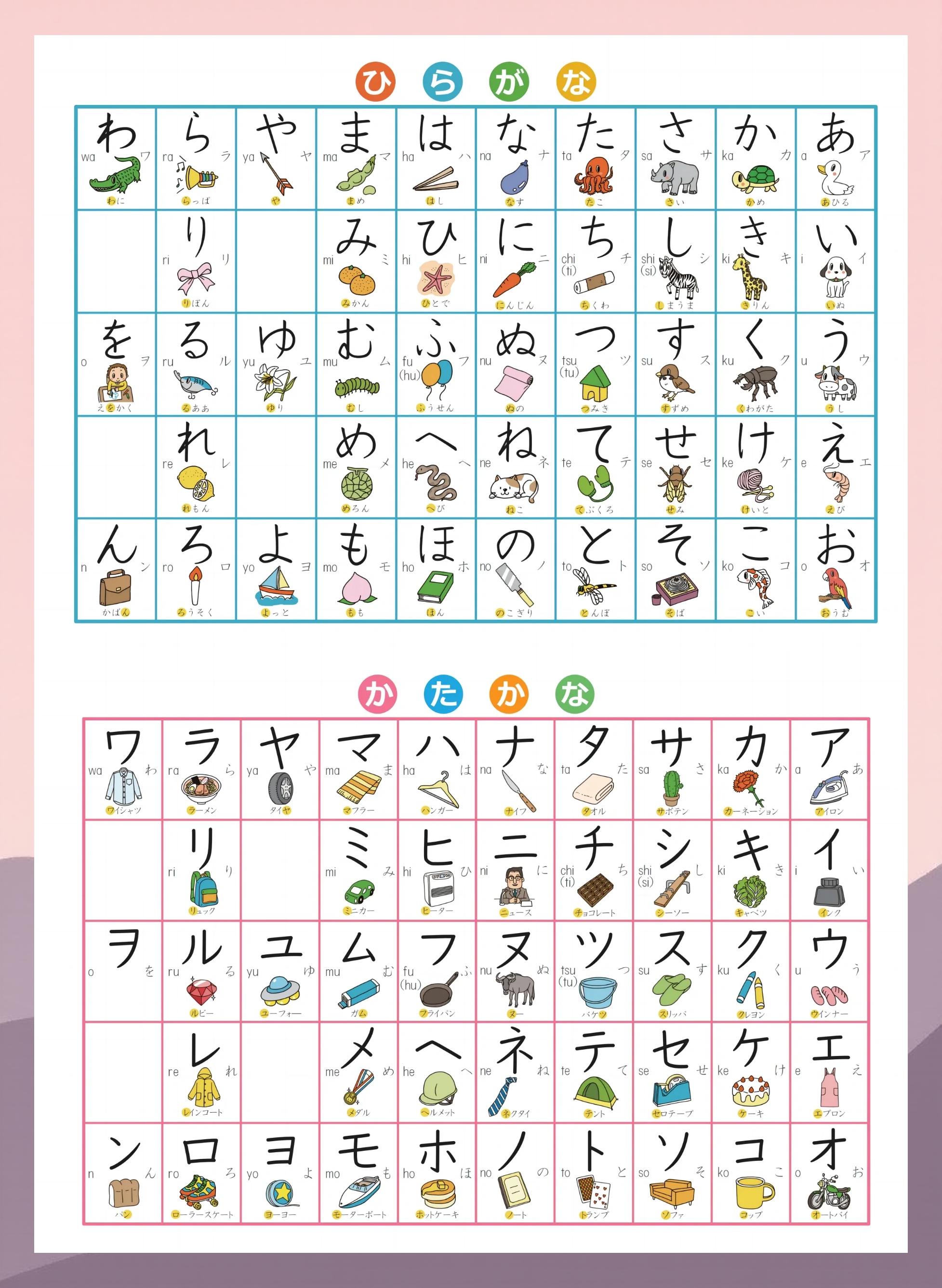 日本人起名字的规则(日本人起名字的规则有哪些) 日本人起名字的规则(日本人起名字的规则有哪些)