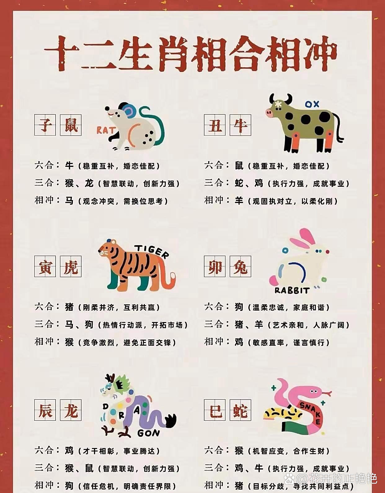 十二生肖冲太岁(十二生肖冲太岁的生肖)