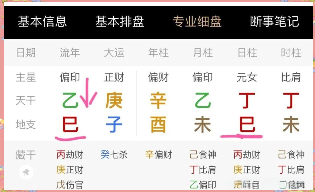 包含八字排盘app下载手机版最新版的词条
