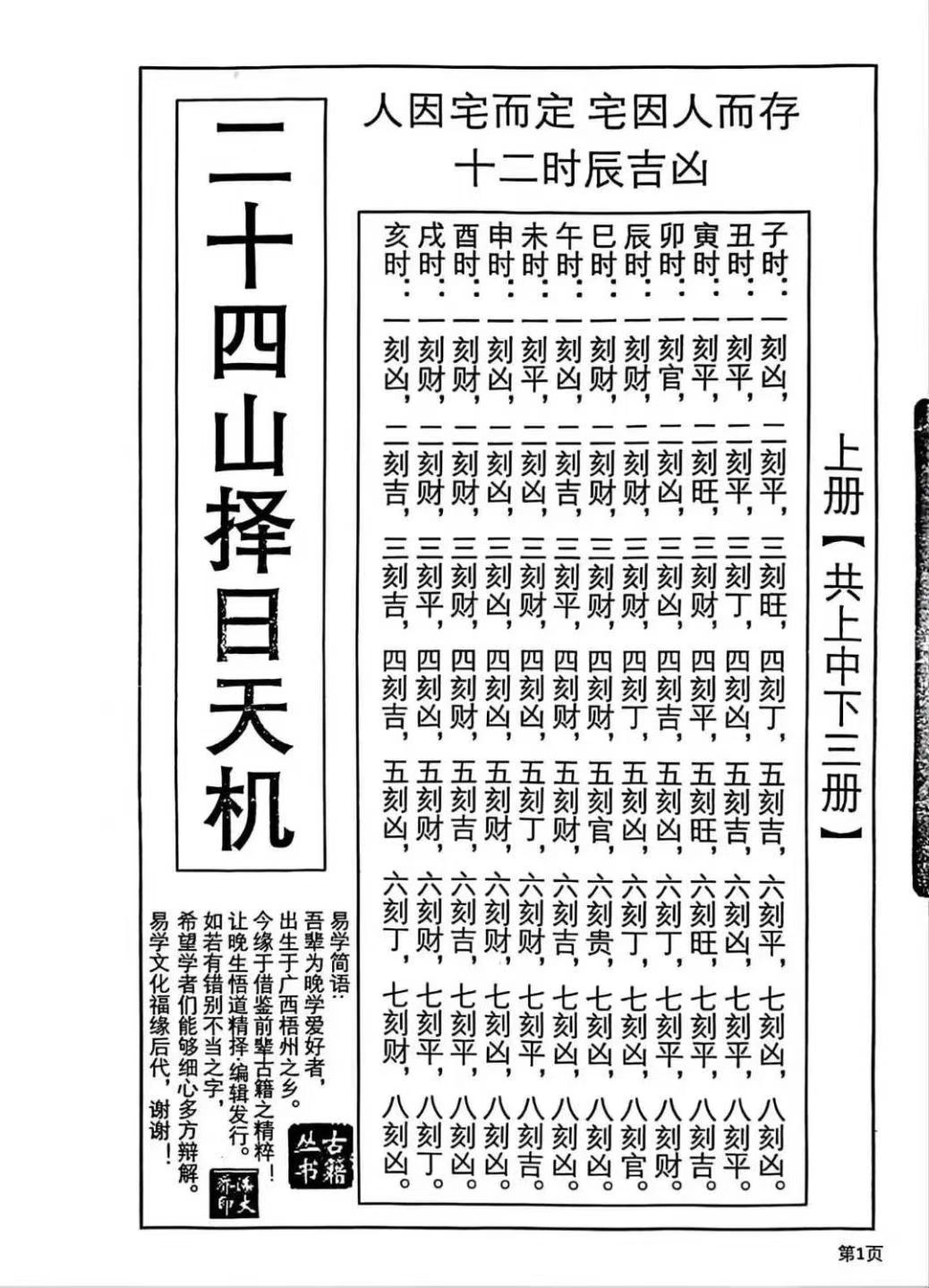 住宅风水宝典(一听就懂的住宅实用风水) 住宅风水宝典(一听就懂的住宅实用风水)