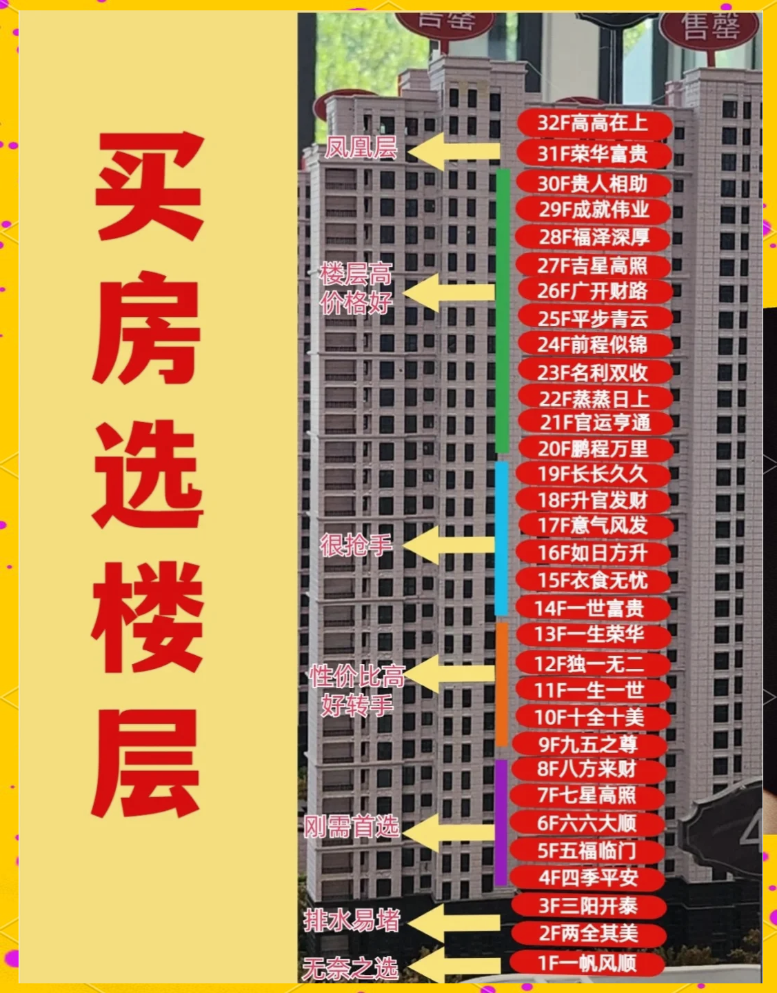 18楼高层住宅几层最好的选择(18楼高层住宅几层最好的选择是什么) 18楼高层住宅几层最好的选择(18楼高层住宅几层最好的选择是什么)