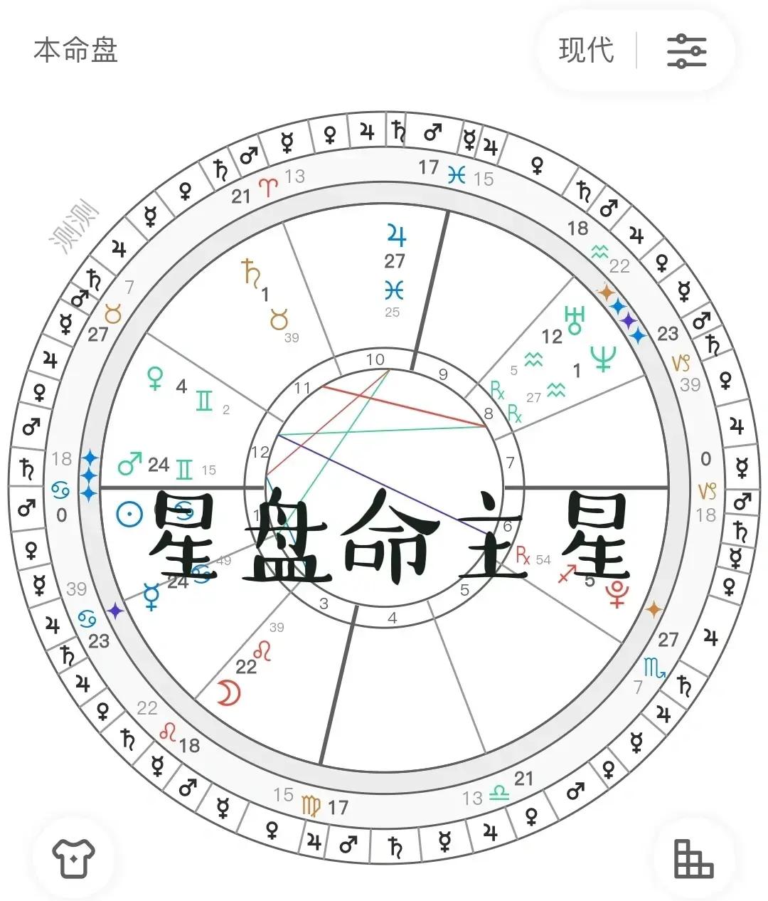 周星驰的星座命盘(周星驰星座和哪个星座最配) 周星驰的星座命盘(周星驰星座和哪个星座最配)