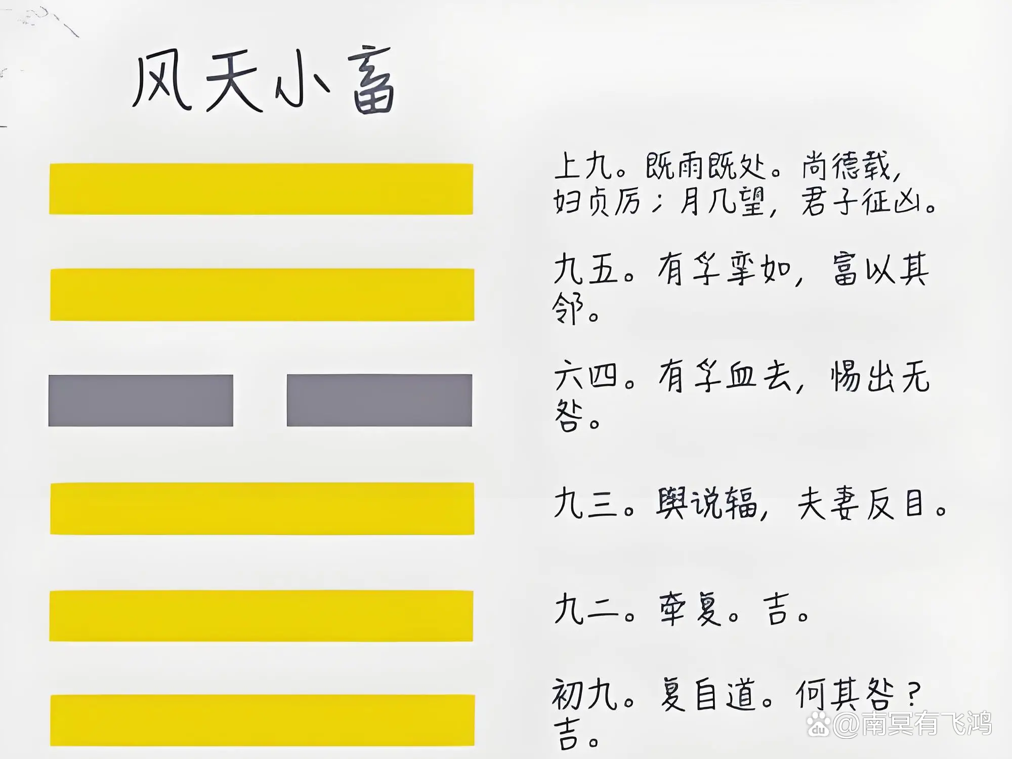 周易测名字免费测试吉凶查询的简单介绍 周易测名字免费测试吉凶查询的简单介绍