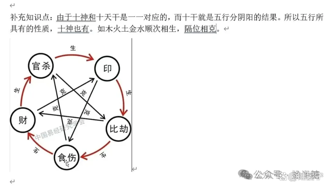 八字命理的十神是什么(八字命理的十神是什么意思) 八字命理的十神是什么(八字命理的十神是什么意思)