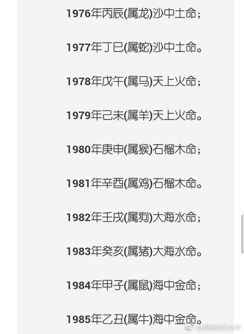 生辰八字看五行缺啥怎么看(生辰八字看五行缺啥怎么看呢) 生辰八字看五行缺啥怎么看(生辰八字看五行缺啥怎么看呢)