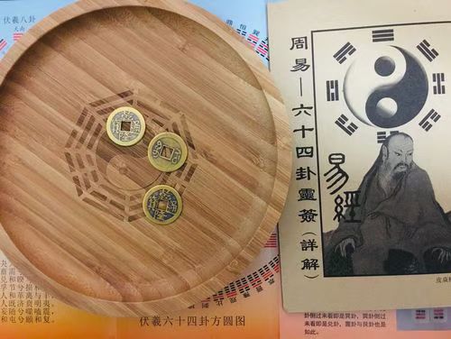六爻算命最准免费(六爻算命免费工具推荐)