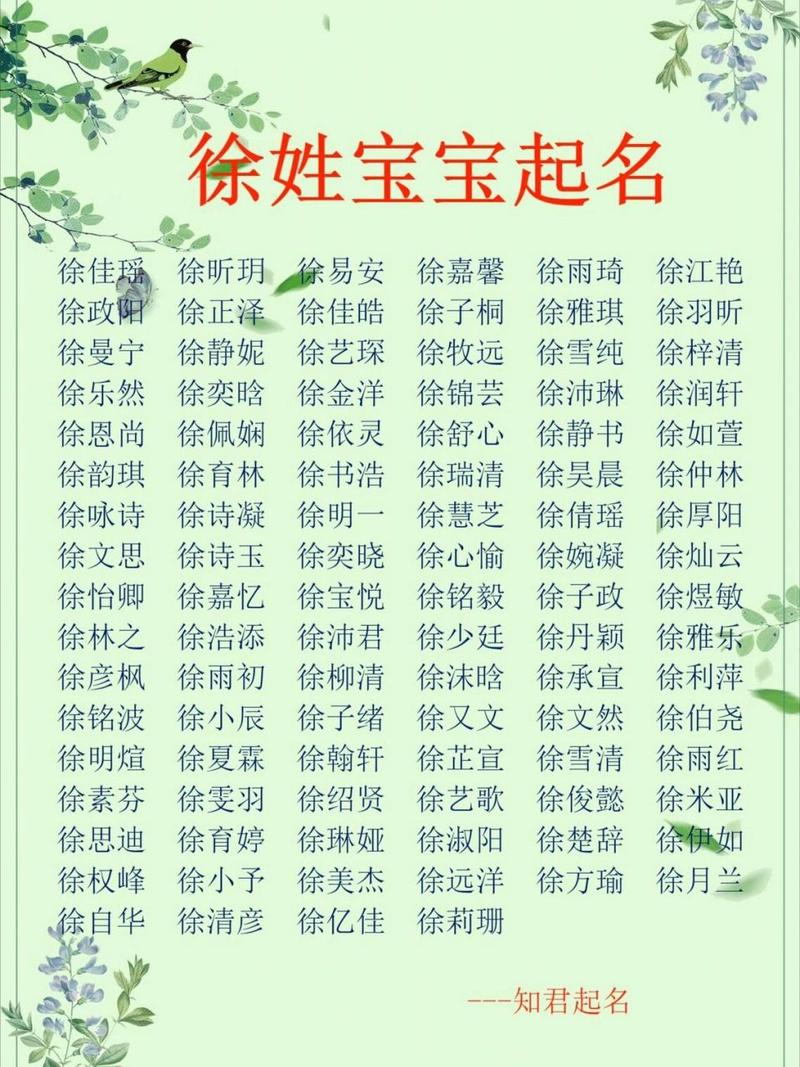 男孩起名(男孩起名楚辞) 男孩起名(男孩起名楚辞)