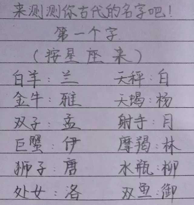 测名字是否合适在一起(测试名字看看能不能在一块)