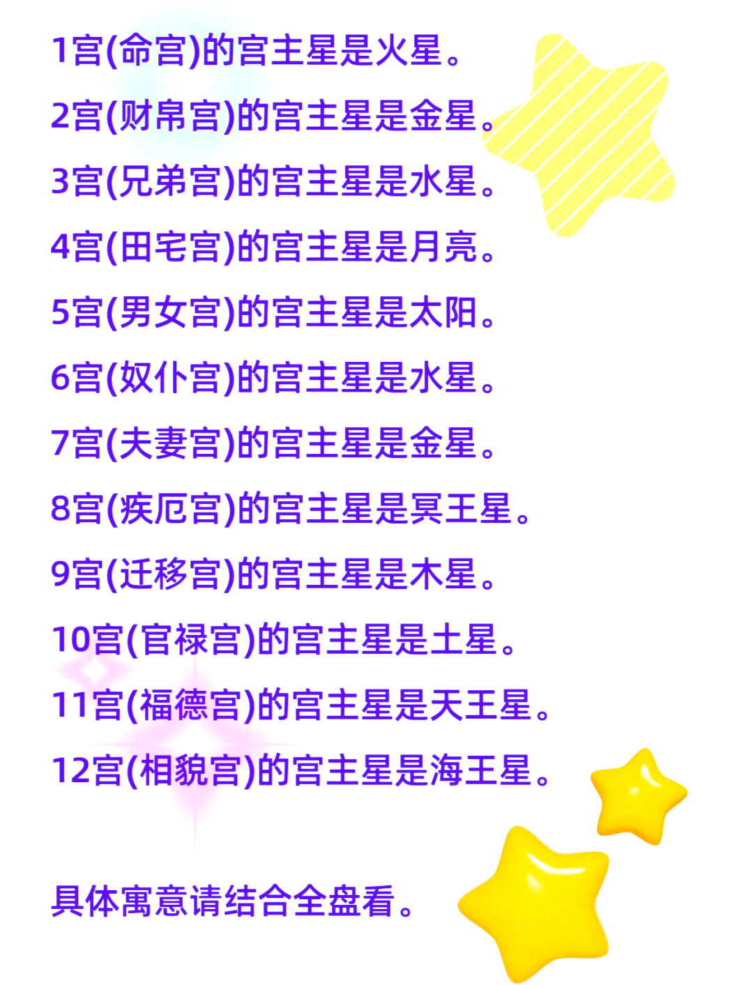星座星盘解读(星座星盘在线查询) 星座星盘解读(星座星盘在线查询)