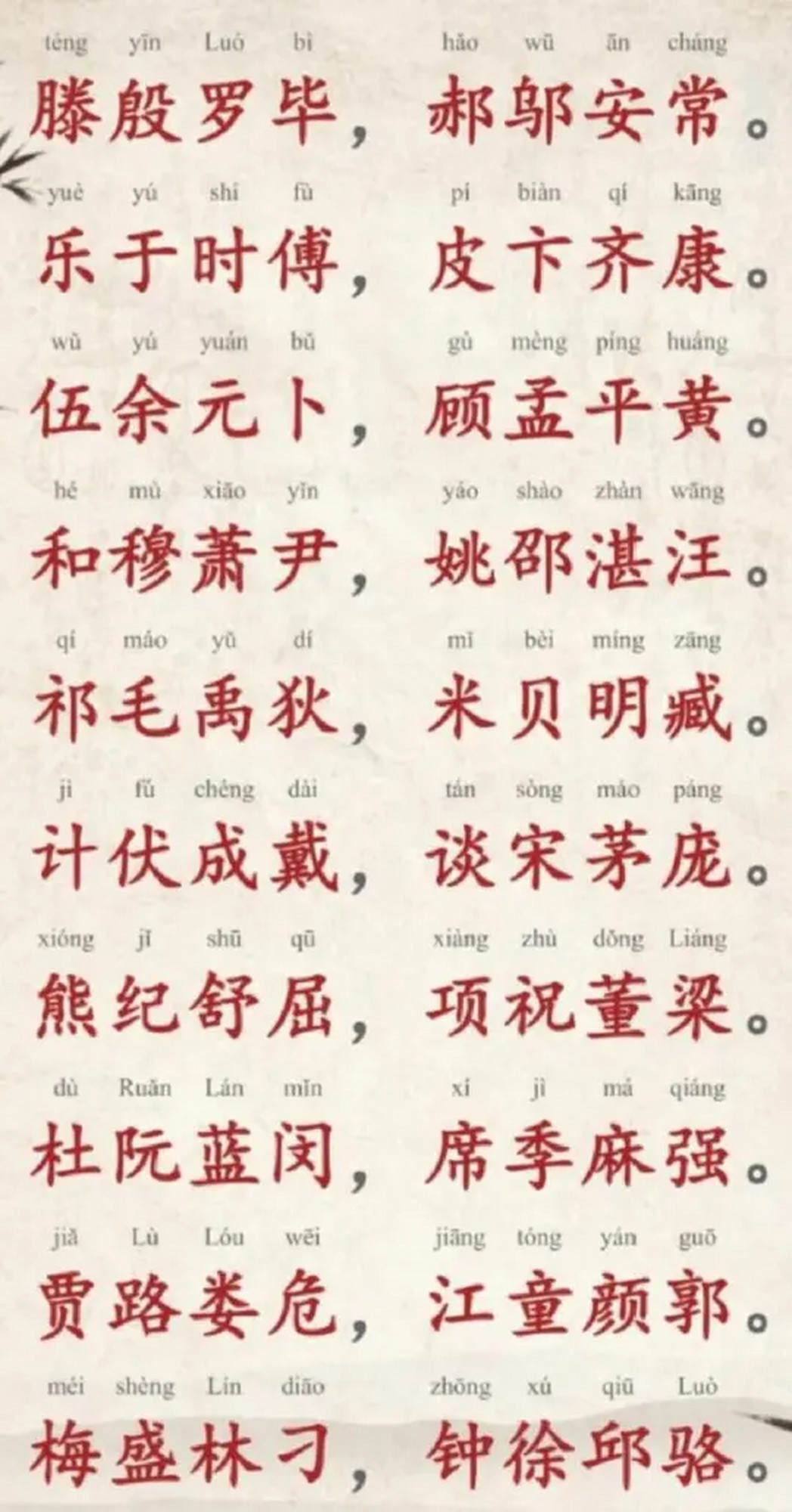 百家姓的大姓有哪些(百家姓的大姓有哪些名字)