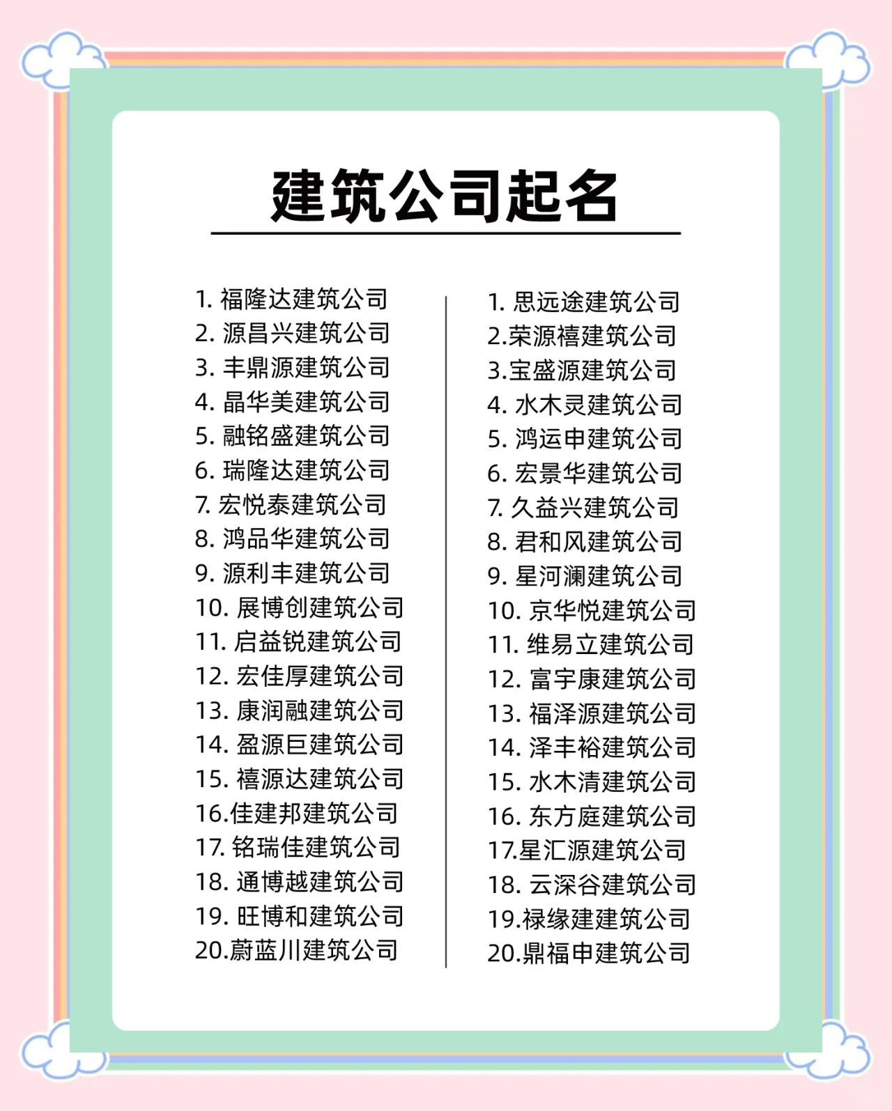 起名网免费公司取名(起名网免费公司取名大全) 起名网免费公司取名(起名网免费公司取名大全)