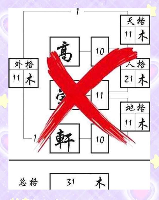 三藏免费测姓名吉凶(三藏免费测姓名吉凶网)