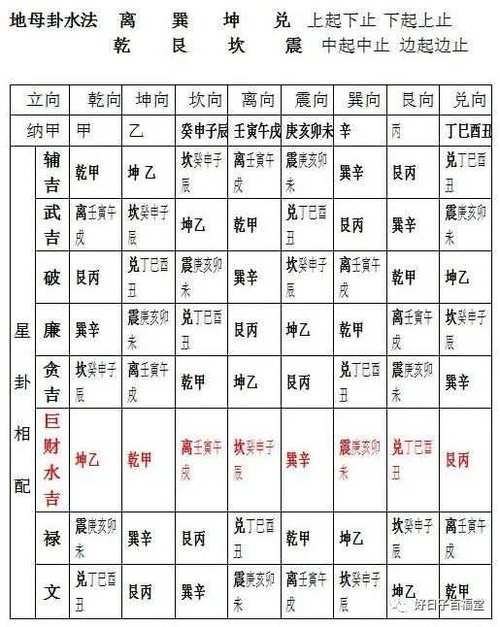 八字占卜免费算命最简单方法详解(八字占卜免费算命最简单方法详解视频) 八字占卜免费算命最简单方法详解(八字占卜免费算命最简单方法详解视频)