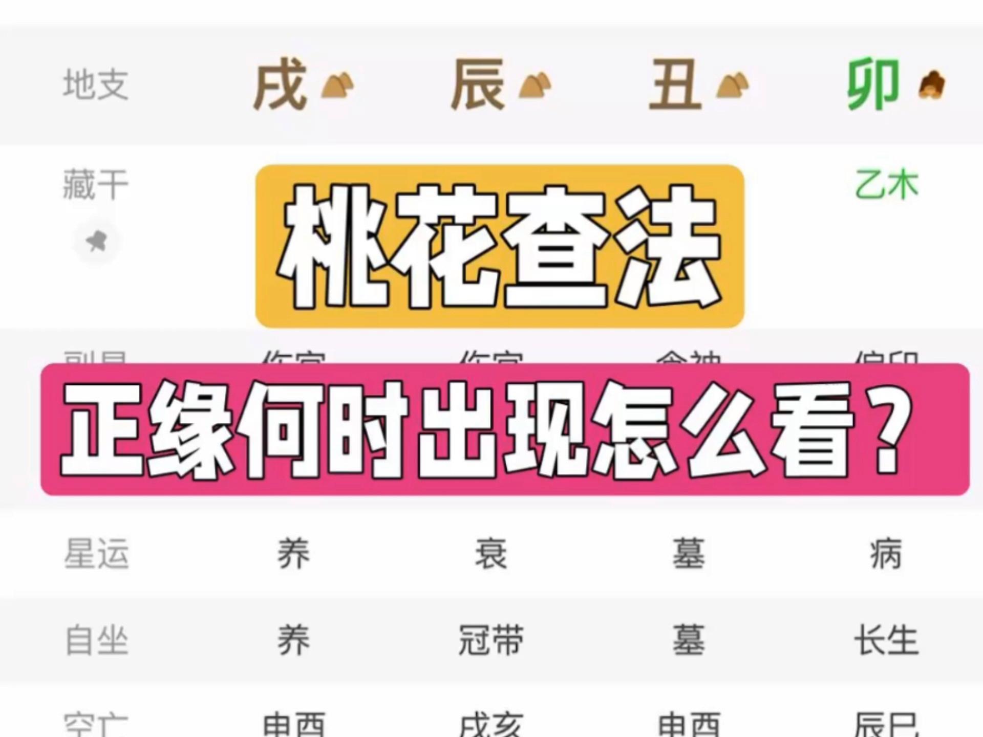八字正缘测算免费(免费八字测正缘信息) 八字正缘测算免费(免费八字测正缘信息)