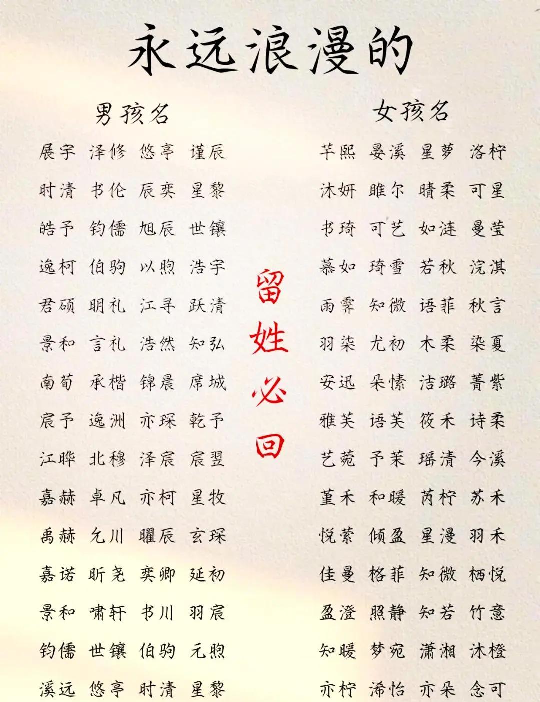 免费名字教程(免费名字大全获取)