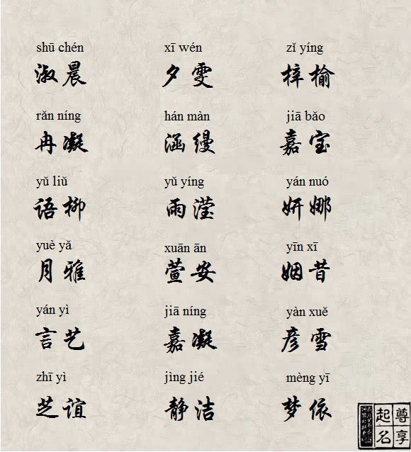网站取名技巧(网站取名技巧和方法)