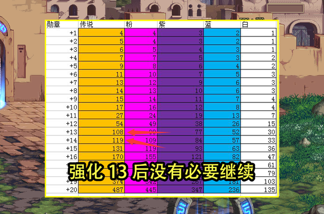 最新运势付费(近期运势测算免费)