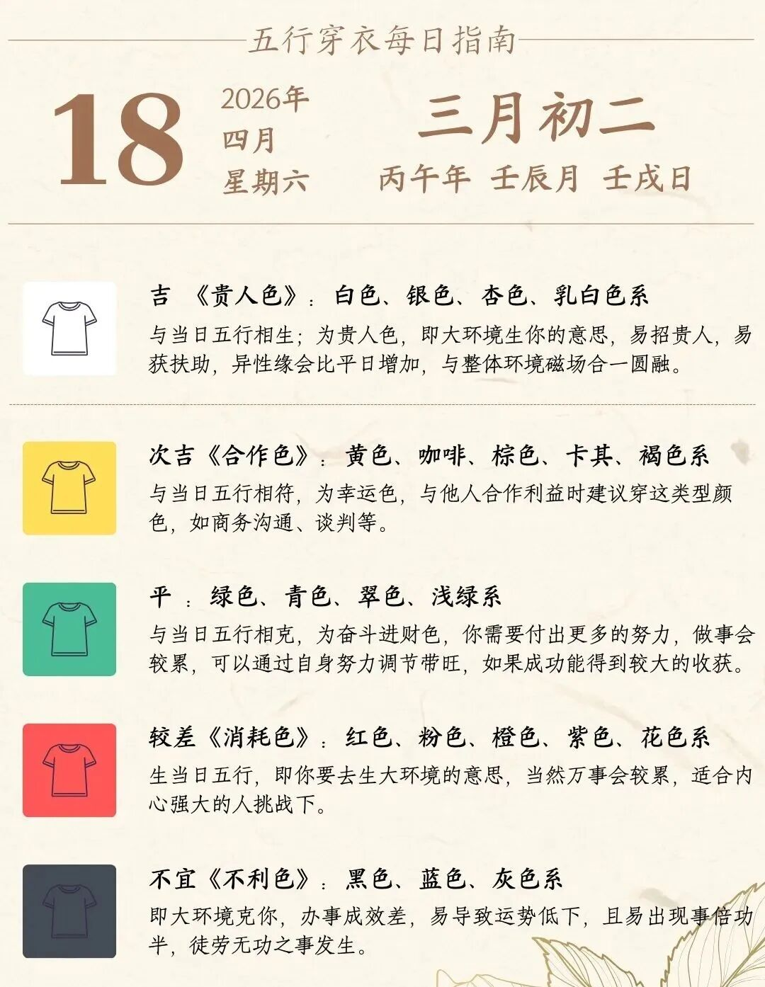 实时运势(实时运势查询) 实时运势(实时运势查询)