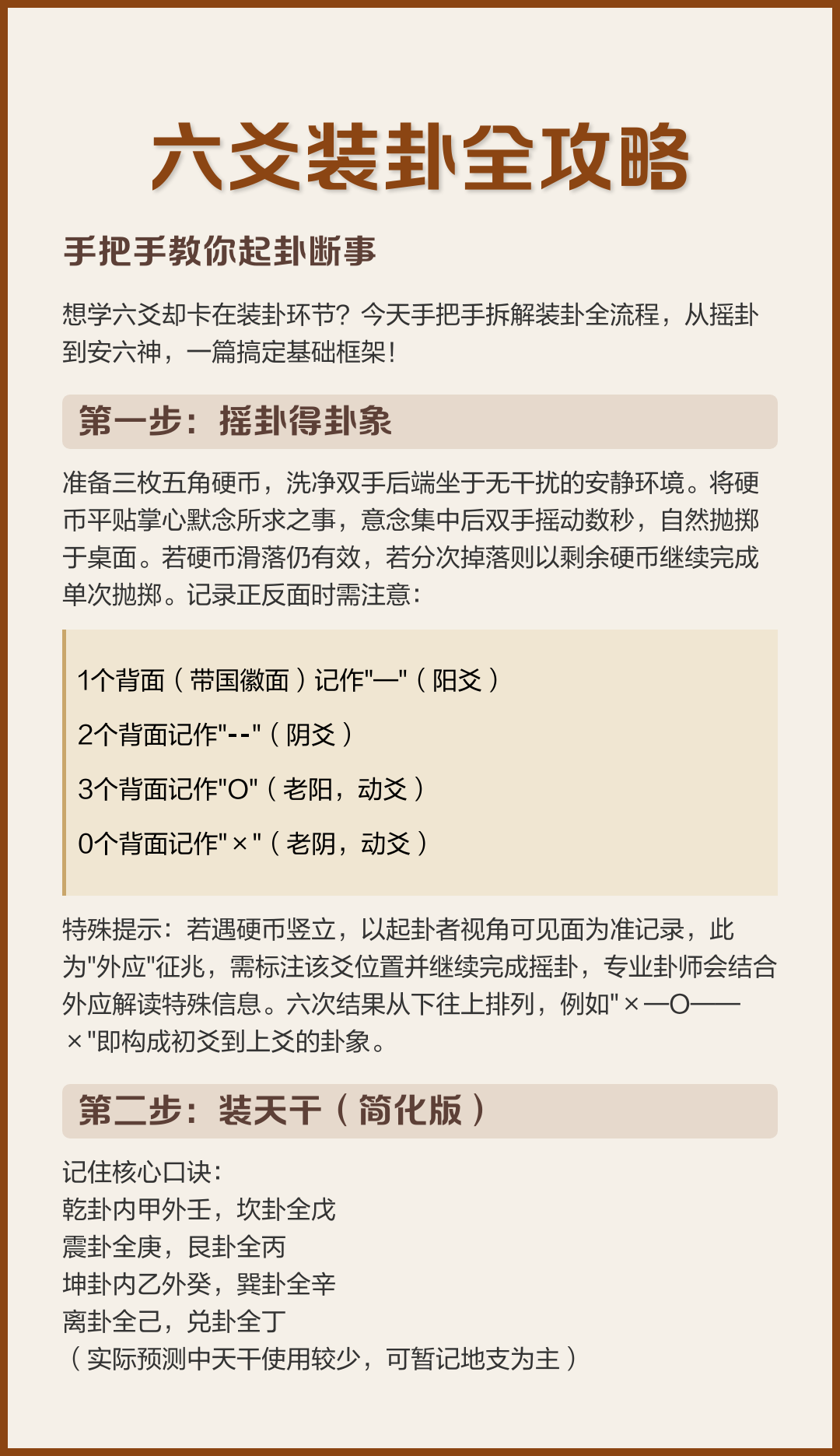 六十四卦免费摇卦步骤(六十四卦免费摇卦步骤图解)
