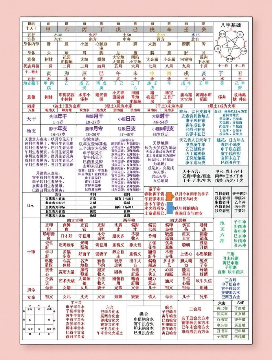算命八字五行属性(五行八字算命免费算命) 算命八字五行属性(五行八字算命免费算命)