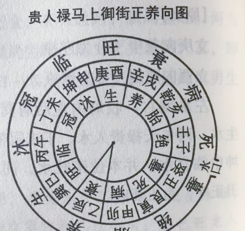 风水玄学术语(风水玄学术语大全)