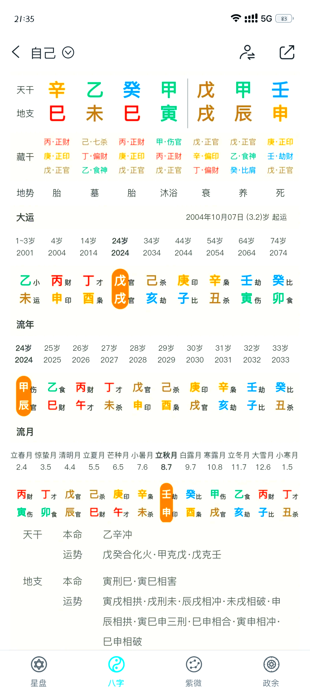 免费测正缘出现的准确时间(免费测正缘出现的准确时间免费)
